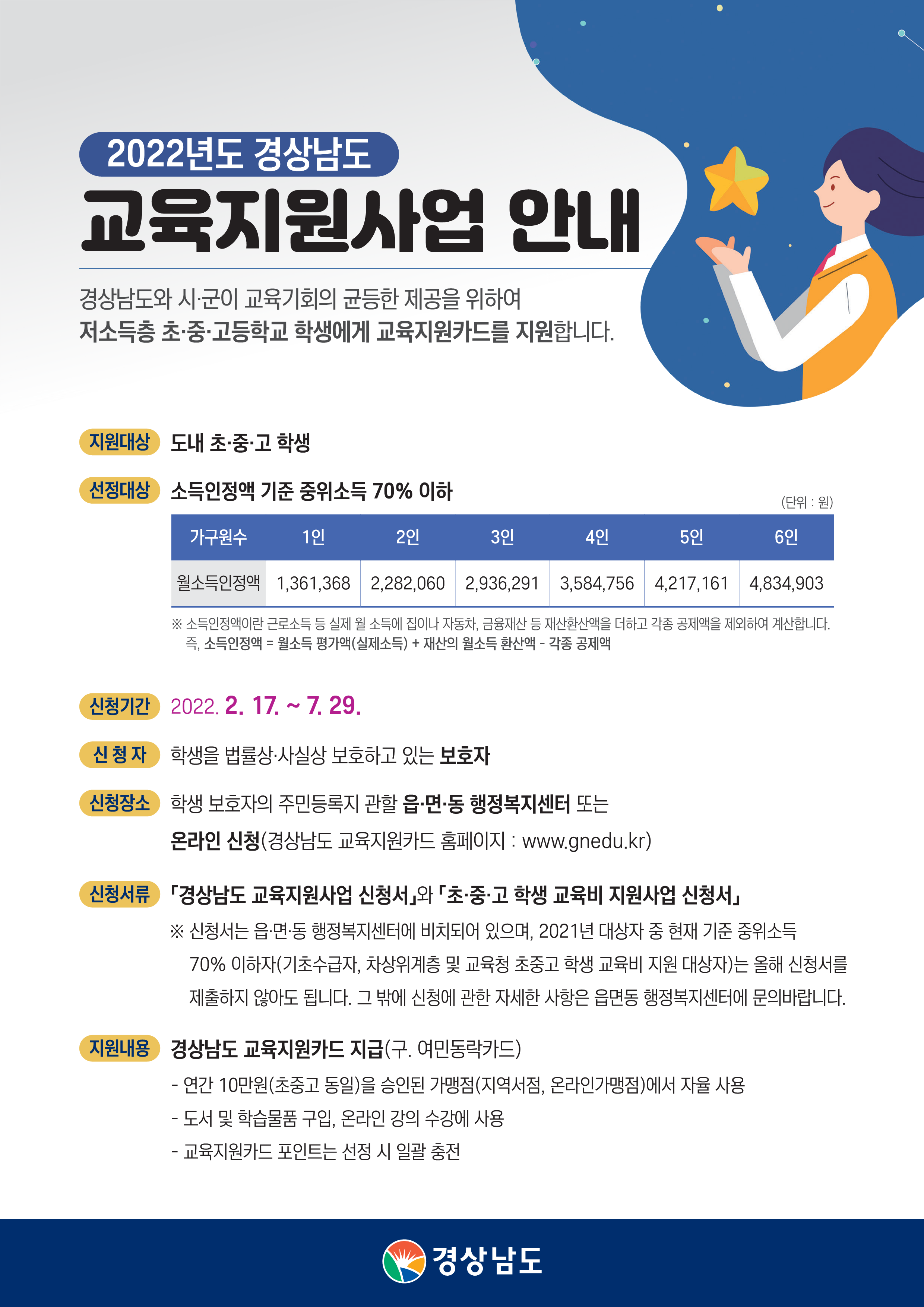 경상남도 교육지원사업(바우처사업) 안내문_1.png